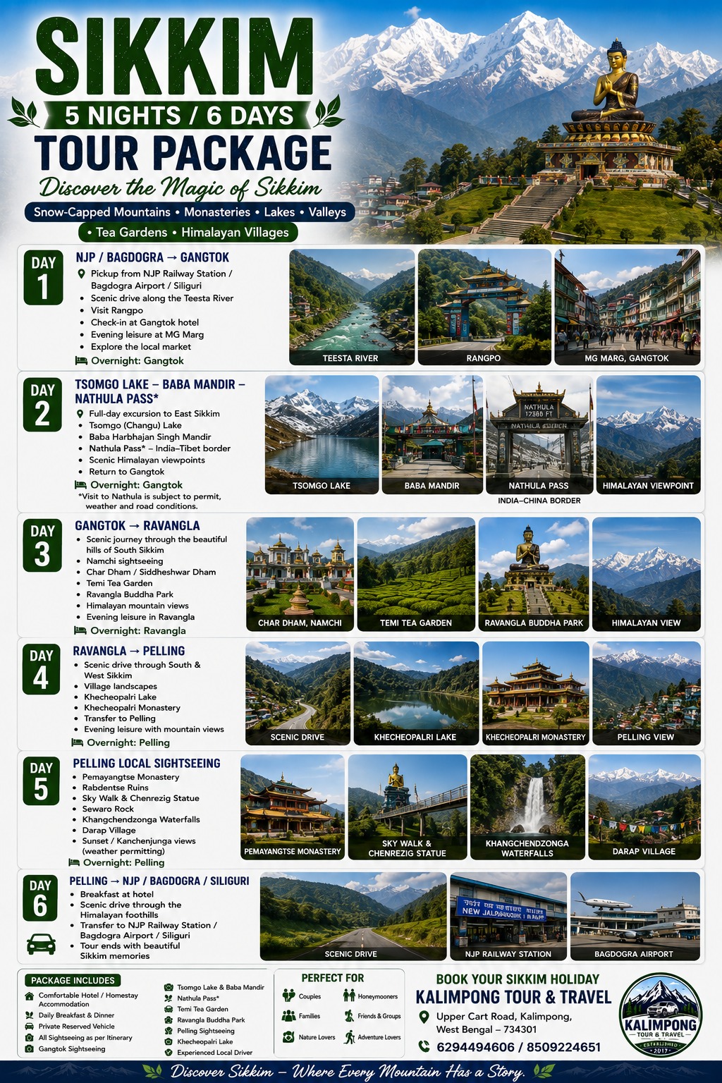 Sikkim Package
